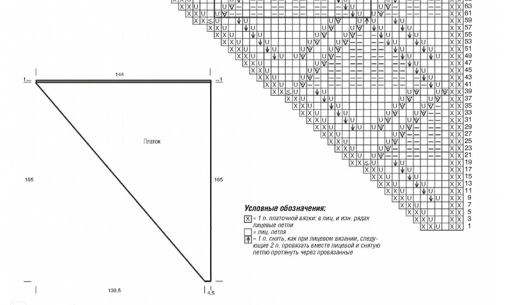 Косынка спицами со схемами. Косынка спицами от угла. Косынка спицами схема. Косынка спицами схема и описание. Треугольная косынка спицами платочной вязкой.
