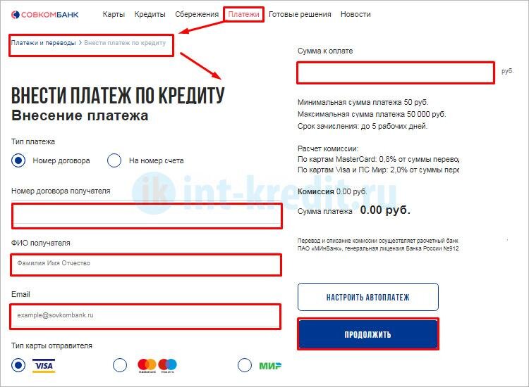 Идентификационная карта совкомбанка что это такое простыми словами