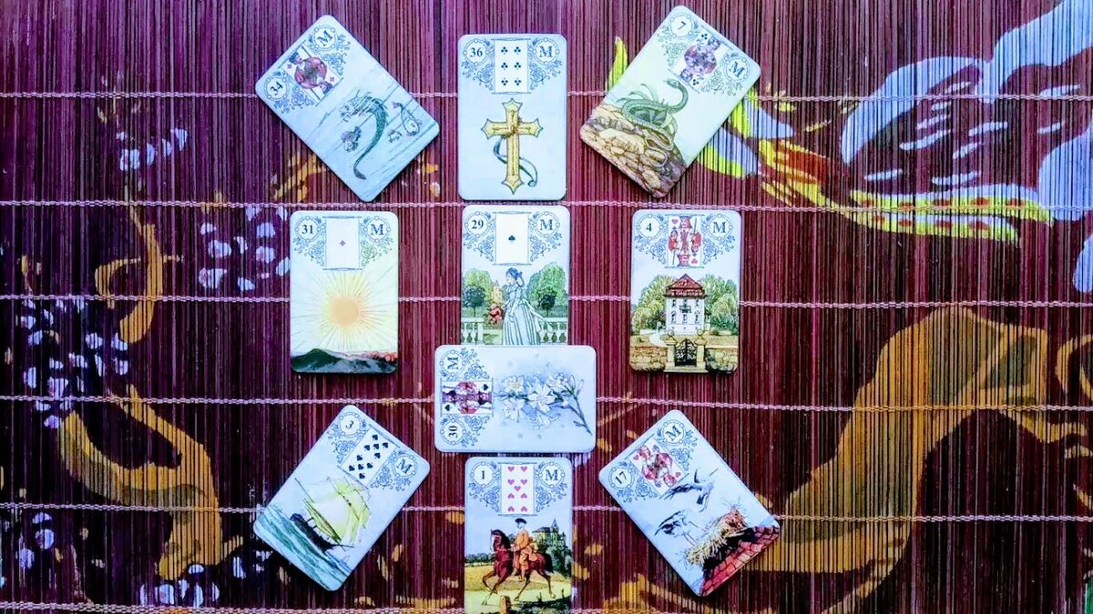 Расклад Ленорман Кельтский крест на отношения мужчины с вашей соперницей