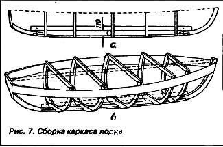 Как сделать лодку из фанеры своими руками