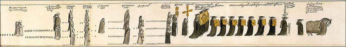 В траурной процессии принимало участие более двухсот священнослужителей.
Неизвестный художник. «Похороны императора Петра I» (1725)