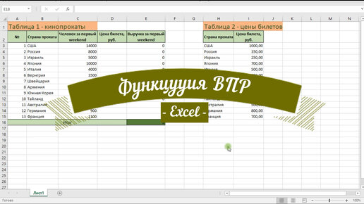 Как ускорить впр в excel