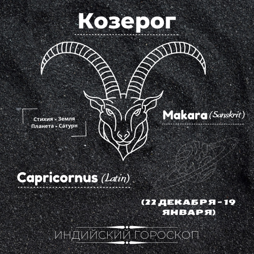 Индийская астрология или Джйотиш