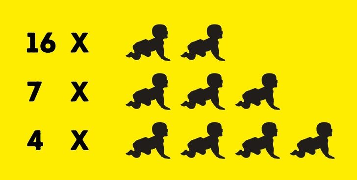 © ArtsyBee / pixabay  