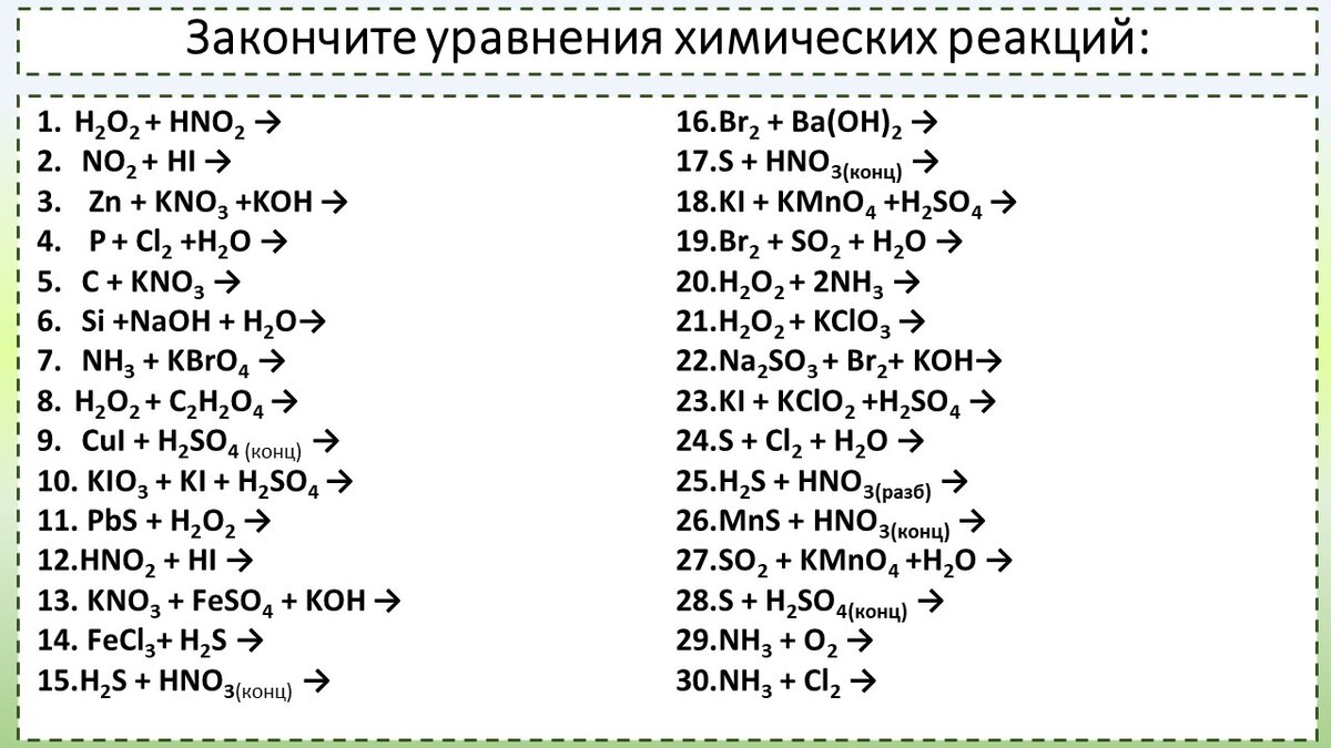 Химия 9 класс 2020. Шпаргалки по химии окислительно-восстановительные. Шпоры по ОВР химия. Окислительно восстановительные реакции таблица шпаргалка. Шпаргалка по ОВР.