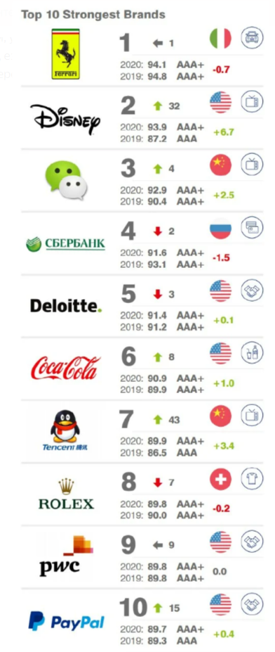 С просторов интернета 