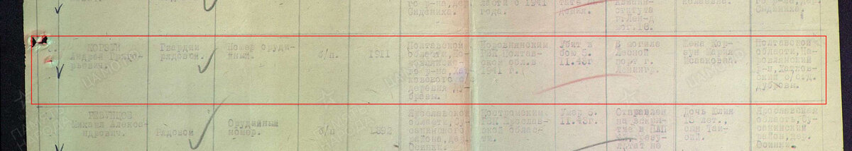 Донесение о безвозвратных потерях		 