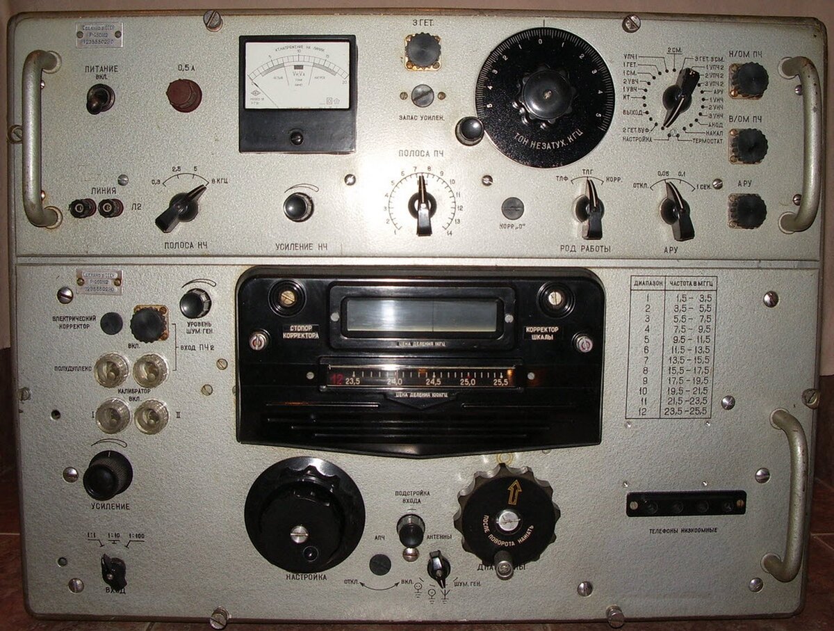 Фото в открытом доступе.