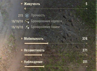 Параметры "живучести" техники