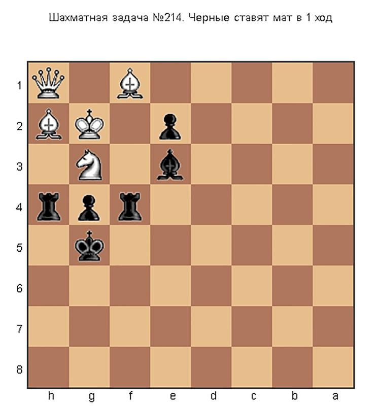 Решать шахматные задачи. Шахматные задачи мат в 1 ход. Задачи по шахматам для детей мат в 1 ход. Шахматы мат в 1 ход задачи для начинающих. Задачи по шахматам для начинающих детей.