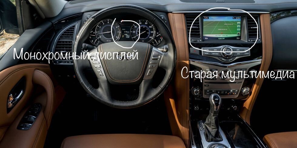 Основные пользовательские недостатки 