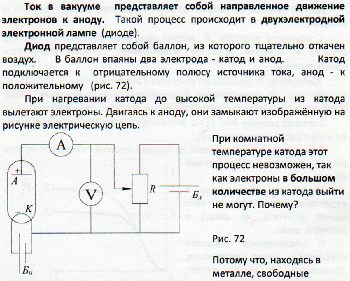 Электрический ток в вакууме применение. Схема термоэлектронной эмиссии диода. Принципиальная схема электрического тока в вакууме. Электрический ток в вакууме диод.