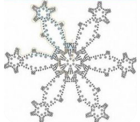 Фото из интернета.