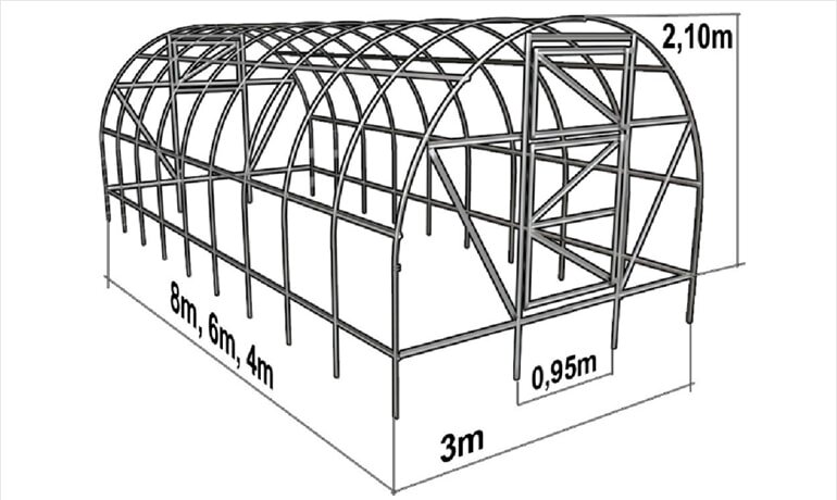 Как сделать теплицу из профильной трубы и поликарбоната своими руками