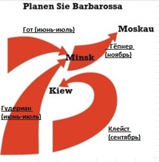 Смысл официального логотипа "75 лет Победы"