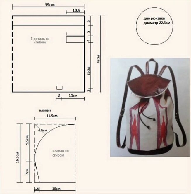 Как сшить сумку рюкзак своими руками выкройки Рюкзаки детские, женские. Выкройки с размерами Астра Дзен