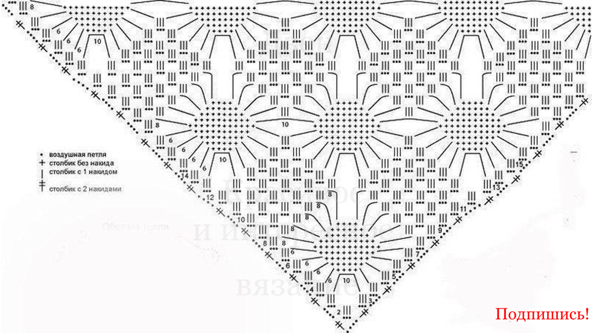 Шаль схема узор. Шаль вязаная крючком узором паучки. Шаль паучки крючком схема. Шаль узором паучки крючком схема. Узор паучки крючком схема для шали.