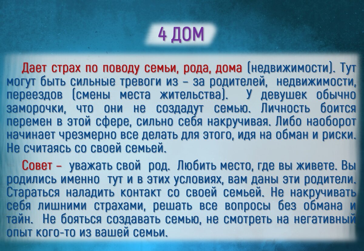 ЛИЛИТ В ДОМАХ ГОРОСКОПА! 1 ЧАСТЬ (6 ДОМОВ)! | Астролог Любовь Коробкова |  Дзен