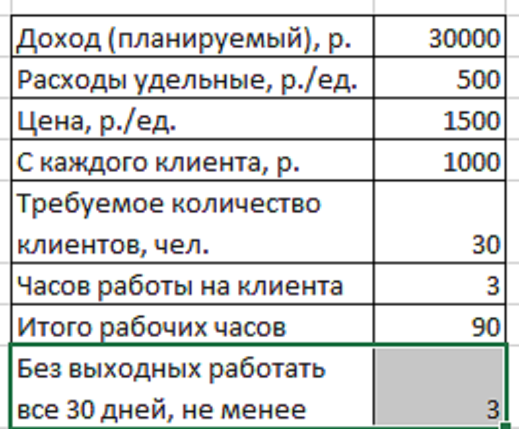 При таких условиях вполне "можно работать"