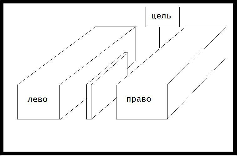 Картинка иллюзия выбора