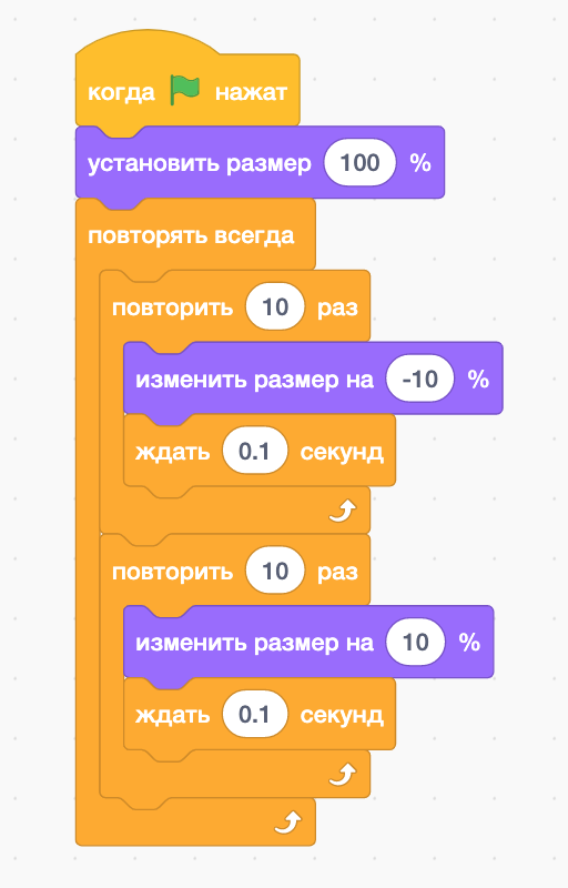 Надувающийся Котик
