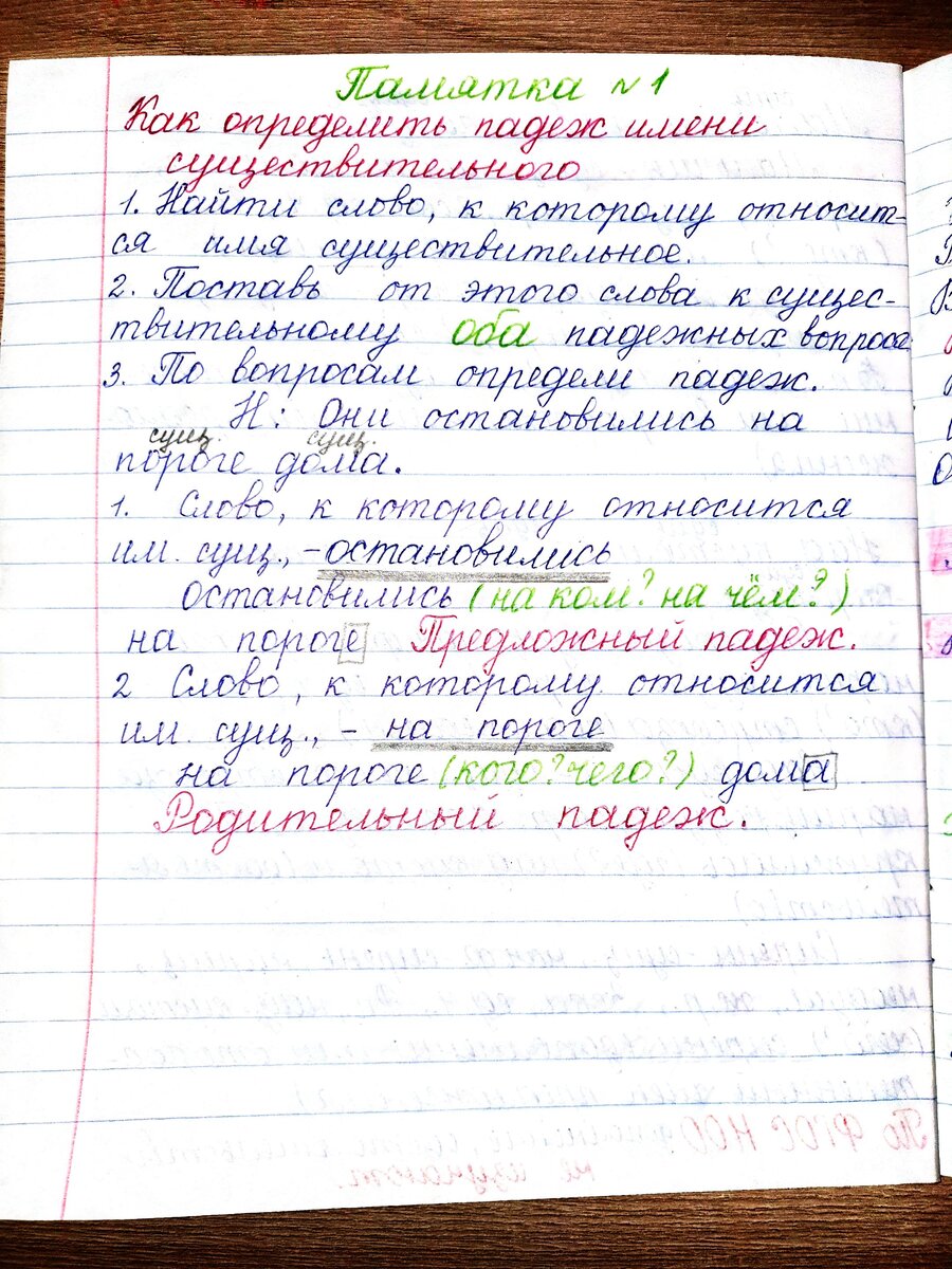 Вместо репетитора Елена Викторовна 