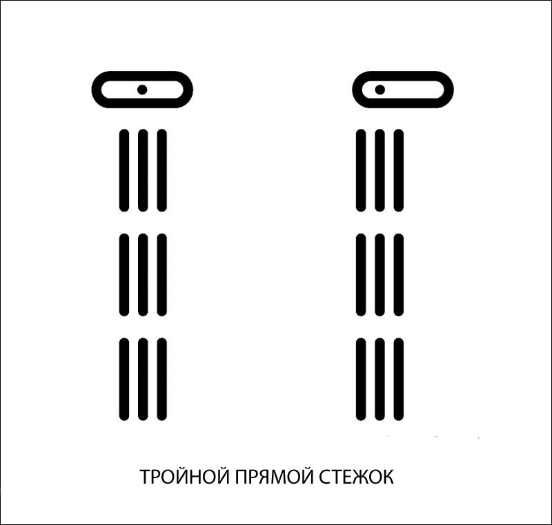 Виды машинных стежков