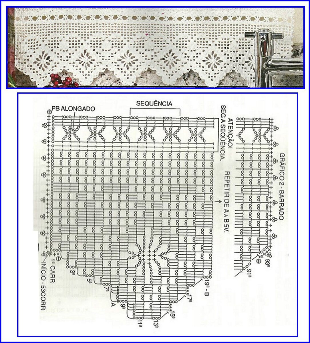 Кружево для скатерти крючком схемы и модели