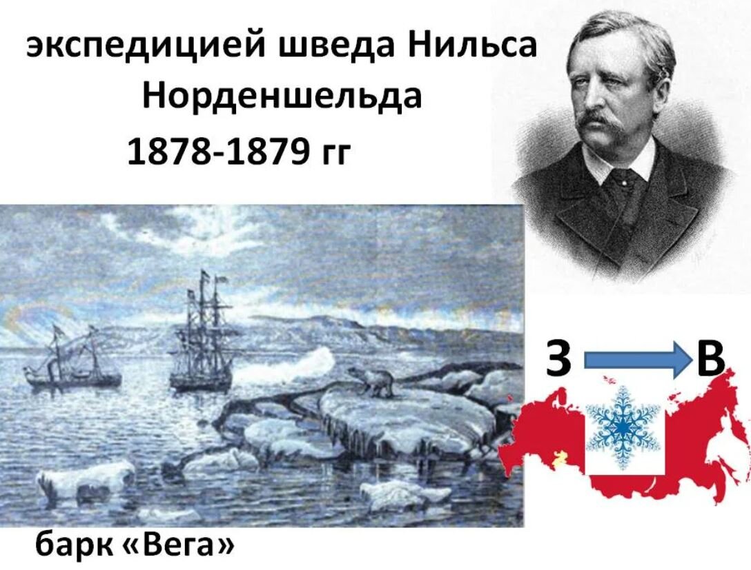 Норденшельд. Экспедиция Нильса Норденшельда 1878 года. Норденшельд Северный морской путь.