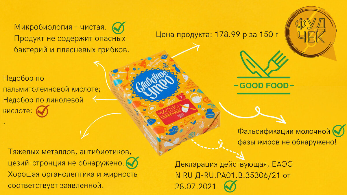 Проверить состав продукта