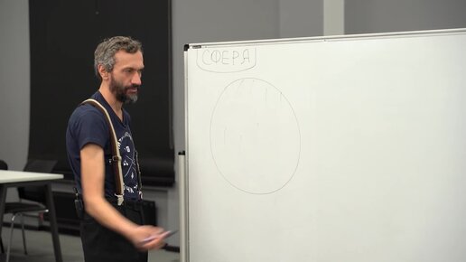 3. Постулаты сферической геометрии | ЦИТМ Экспонента | Дзен