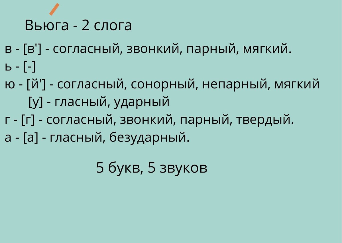 Ответы витамин-п-байкальский.рф: помогите сделать фонетический разбор слов поезд,вьюга?