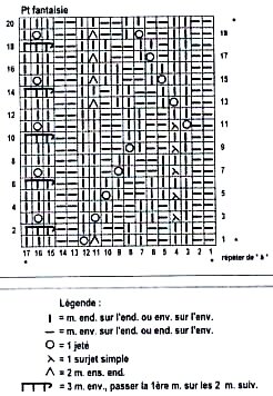 ����� ����� � �����������, ������ ������ - ��� "�������" - ������ ����� ���������� ����� 2-� � 1-�, ��������� �������, �����, �������, �� ��������� �������, ���� �� ���������