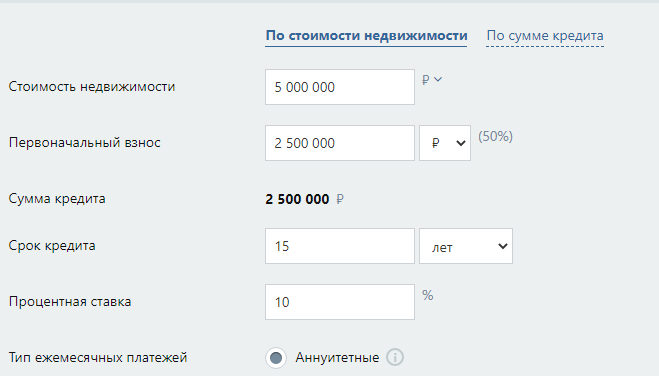 Условия кредита