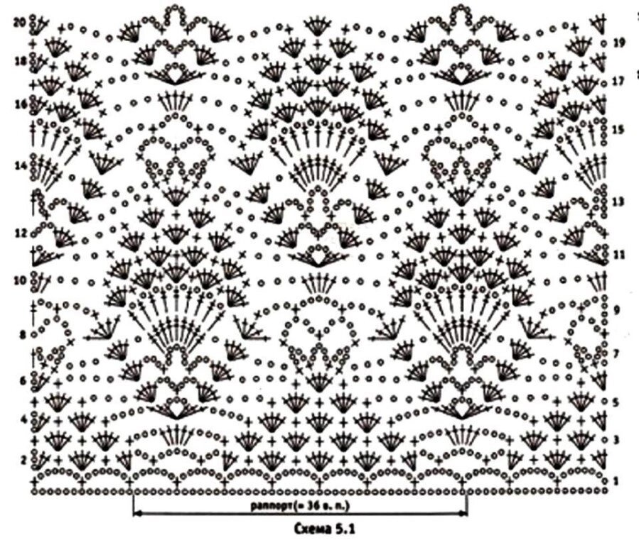 Схемы модели узоры. Ажурные дорожки крючком со схемами простые и красивые. Вязание крючком ажурные дорожки схемы. Схема вязания крючком блузку с пелериной. Топ ажурные дорожки крючком.