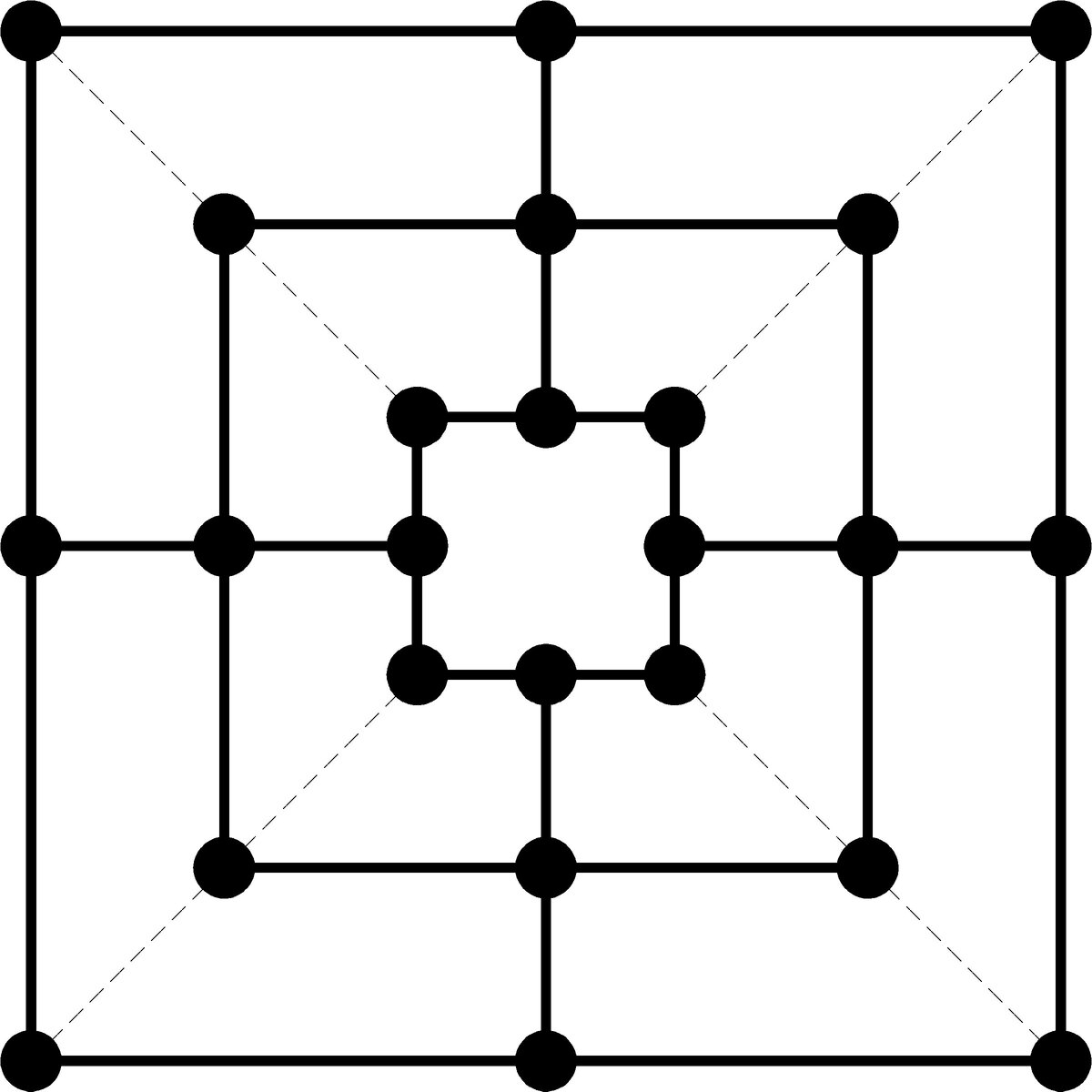 Распечатай и играй в Мельницу