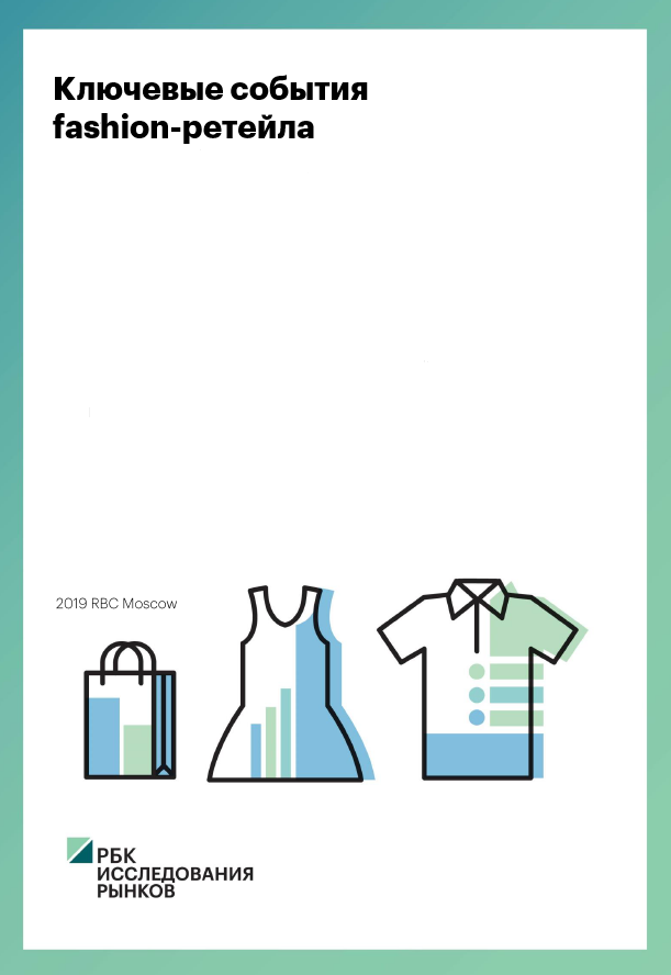 РБК Исследования рынков