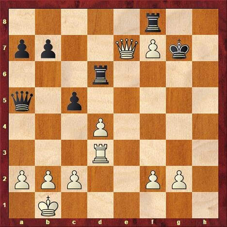 диаграмма 2.