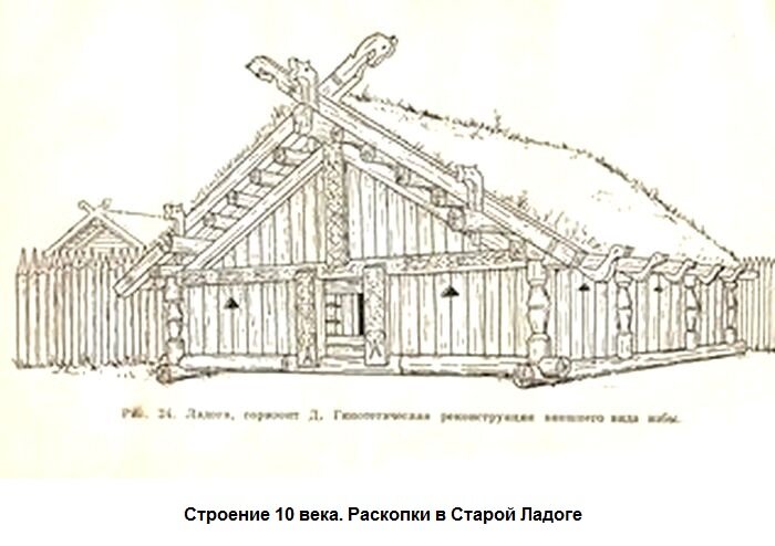 Примерно так представляется жилище старой финки - колдуньи из сказки Андерсена "Снежная королева". Однако, колдунья там жила одна...