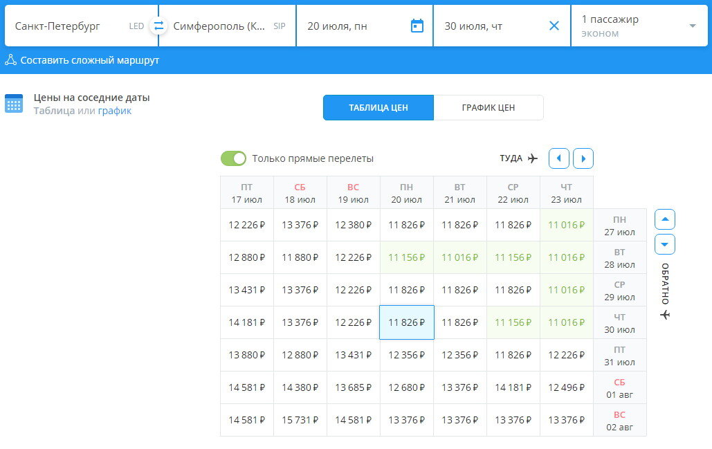 Таблица цен на авиабилеты в Крым, листайте.