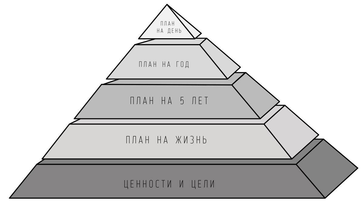 Пирамида 13