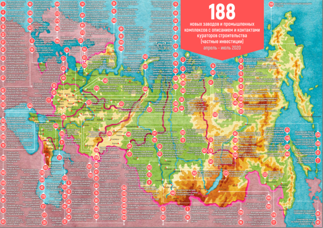Из открытых источников