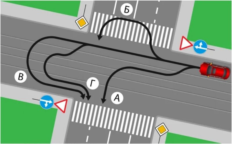 А как правильно?