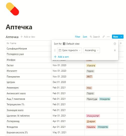 Сортировка по сроку годности