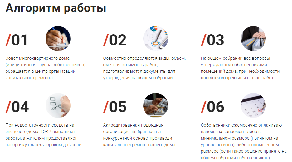  сайта cokr.ru