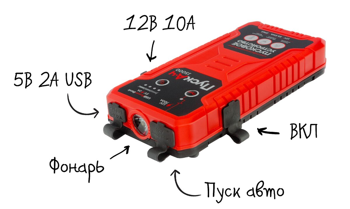 Пусковое устройство ПускАч | АККУМУЛЯТОРЫ | Дзен