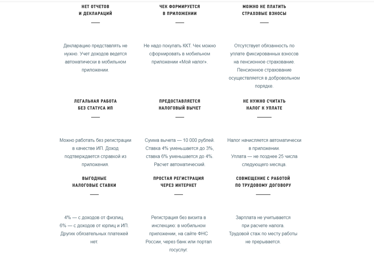 ФНС России