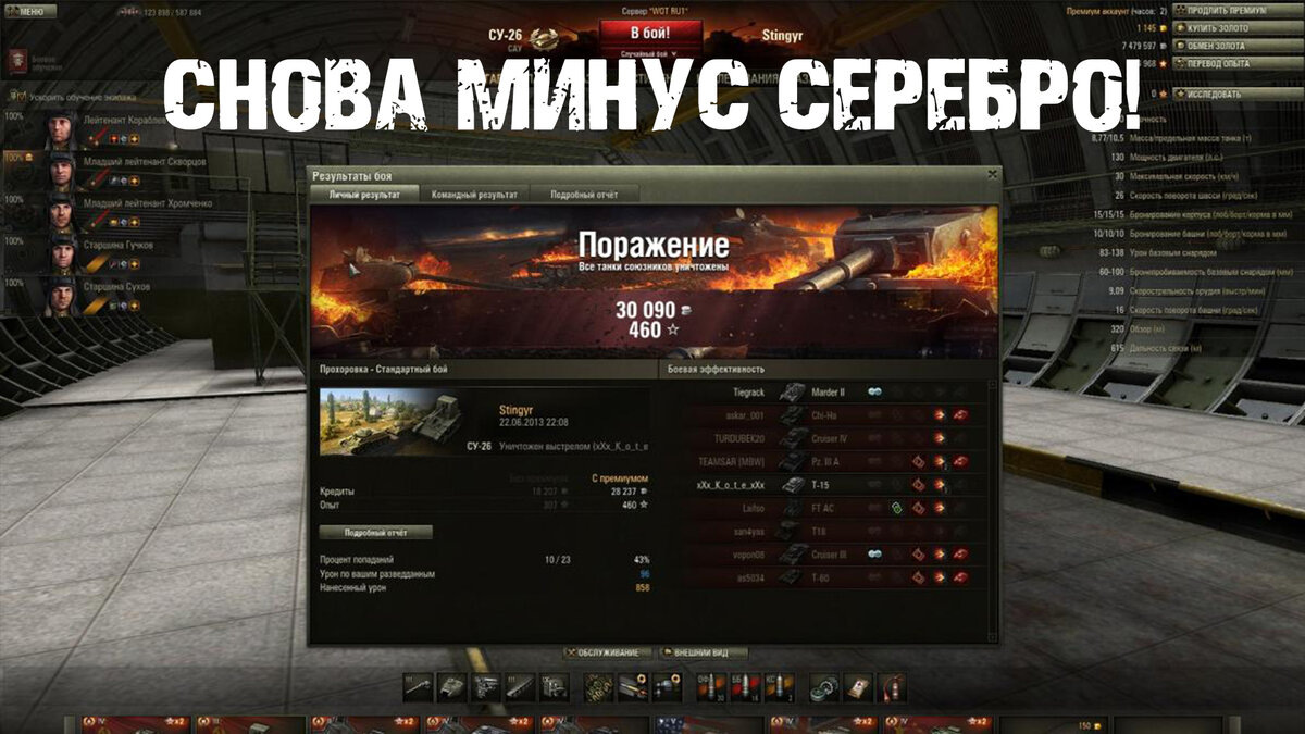 Снова минус серебро.