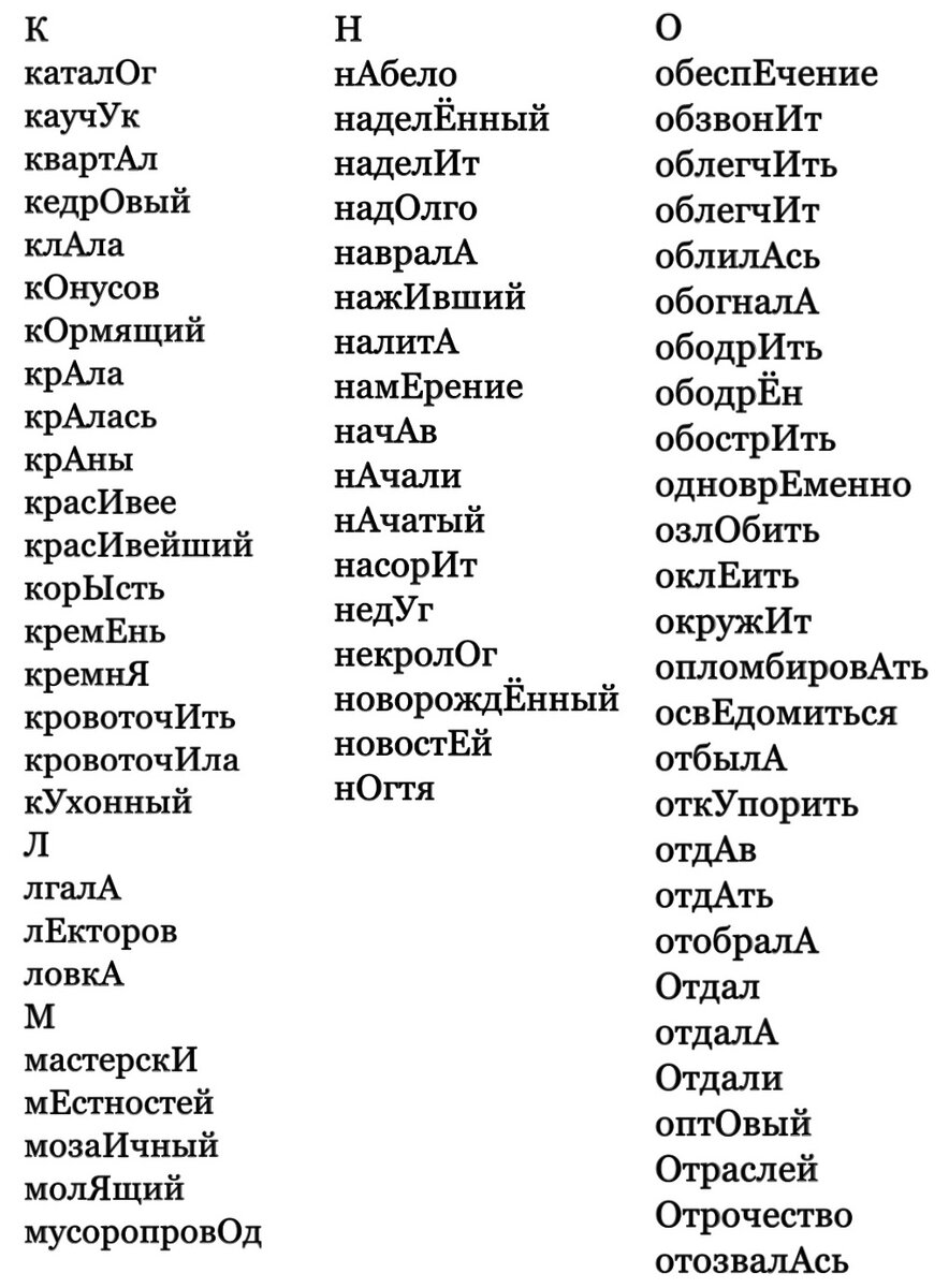 Постановка ударения . Орфоэпический словарь. ЕГЭ 2021-Русский язык. |  ЕГЭ-2021.Русский язык. | Дзен