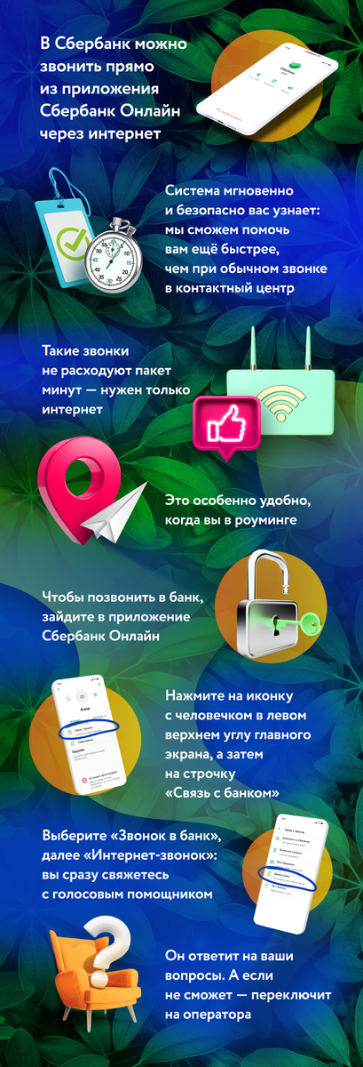 В банк можно звонить не только по номеру 900, но и через интернет, с помощью приложения Сбербанк Онлайн. Это просто! И вот как это работает:  -2